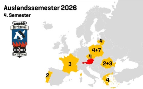 Auslandssemester 2026